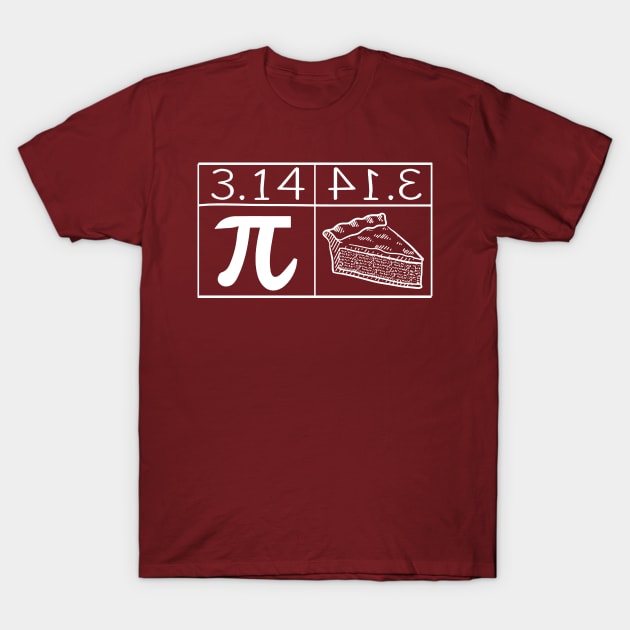 pie pizza formula T-Shirt by clownverty